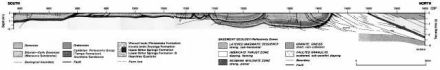 Cross section of the Amadeus Basin based on the deep seismic sections and independent geological information. Contact Barry Drummond or Bruce Goleby.