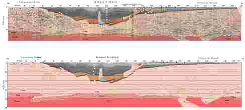 deep seismic profile across the central Donbas Foldbelt and its interpretation