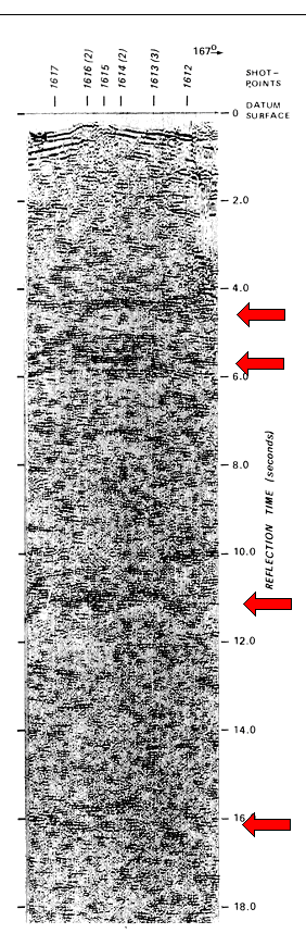 Deep seismic reflections 170km east of Perth