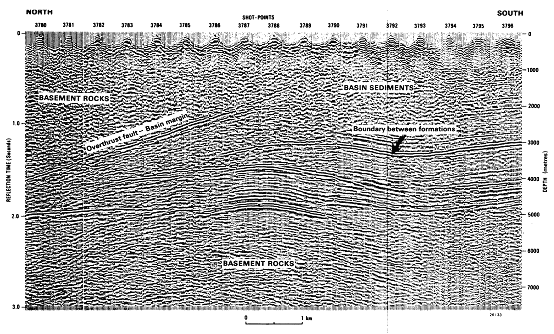 Reflection profile from the Ngalia Basin margin