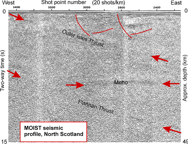 Location and structure