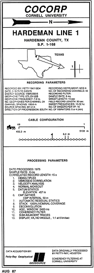 data acquisition and processing parameters - line 1