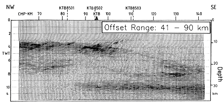 stacked wide-angle seismic profile