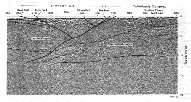Figure 16b