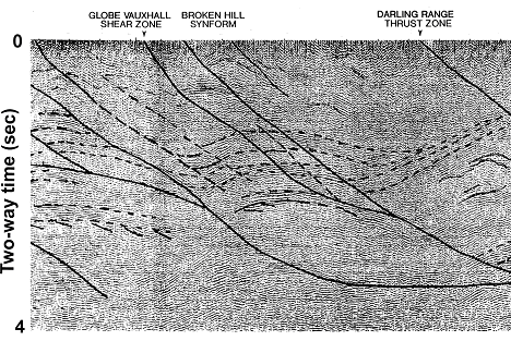 Figure 20