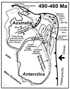Figure 25