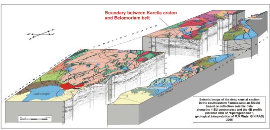 three-dimensional seismic