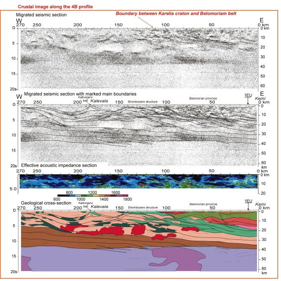 crustal image on 4B profile