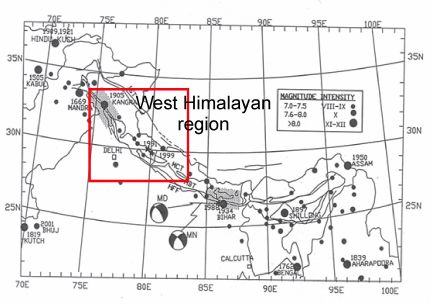 earthquakes